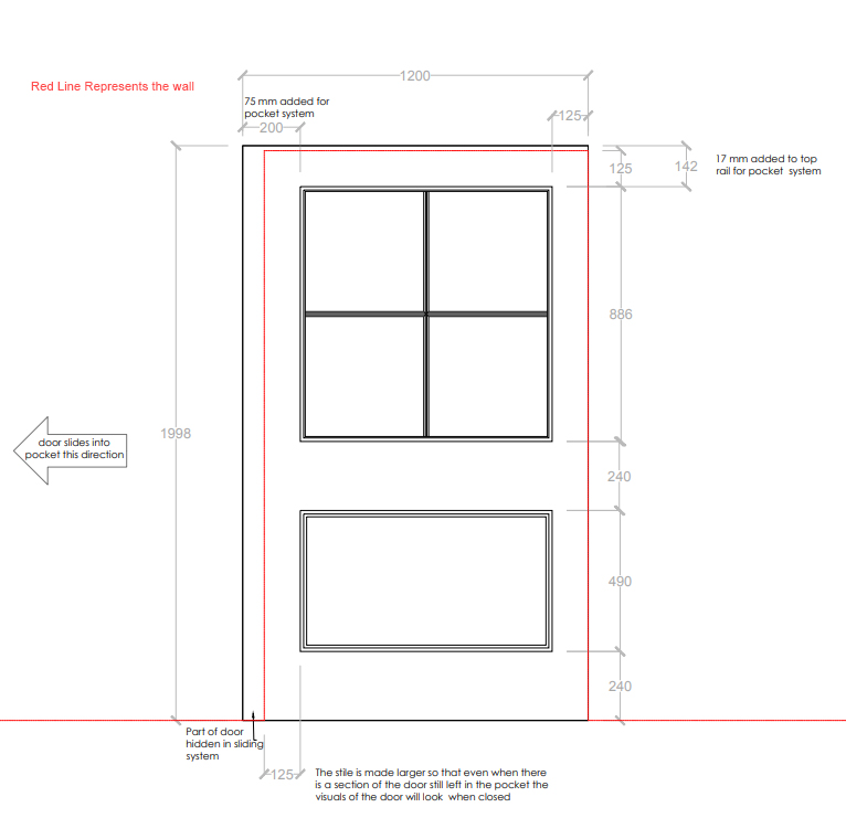 Pocket door system guidance