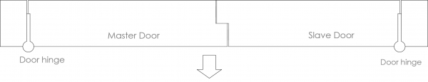 door-rebate-square-and-opening-intumescent-smoke-seals-made-to