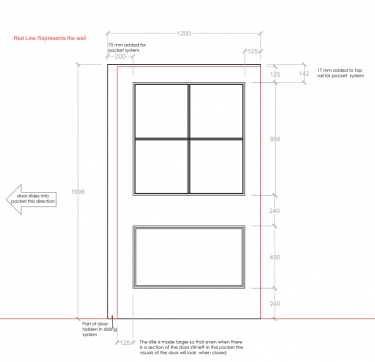 Pocket door system guidance